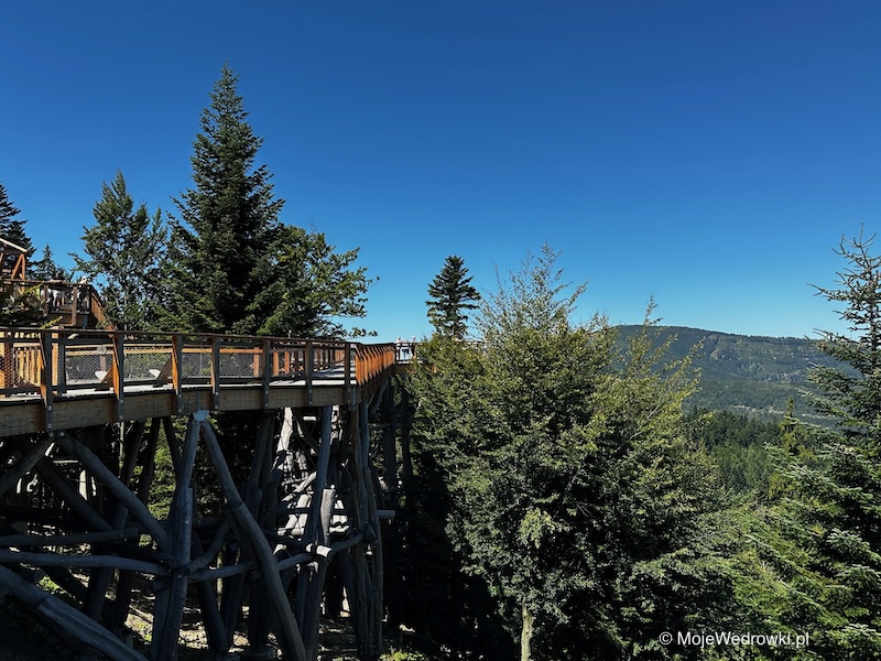 Wisła i Beskid Śląski